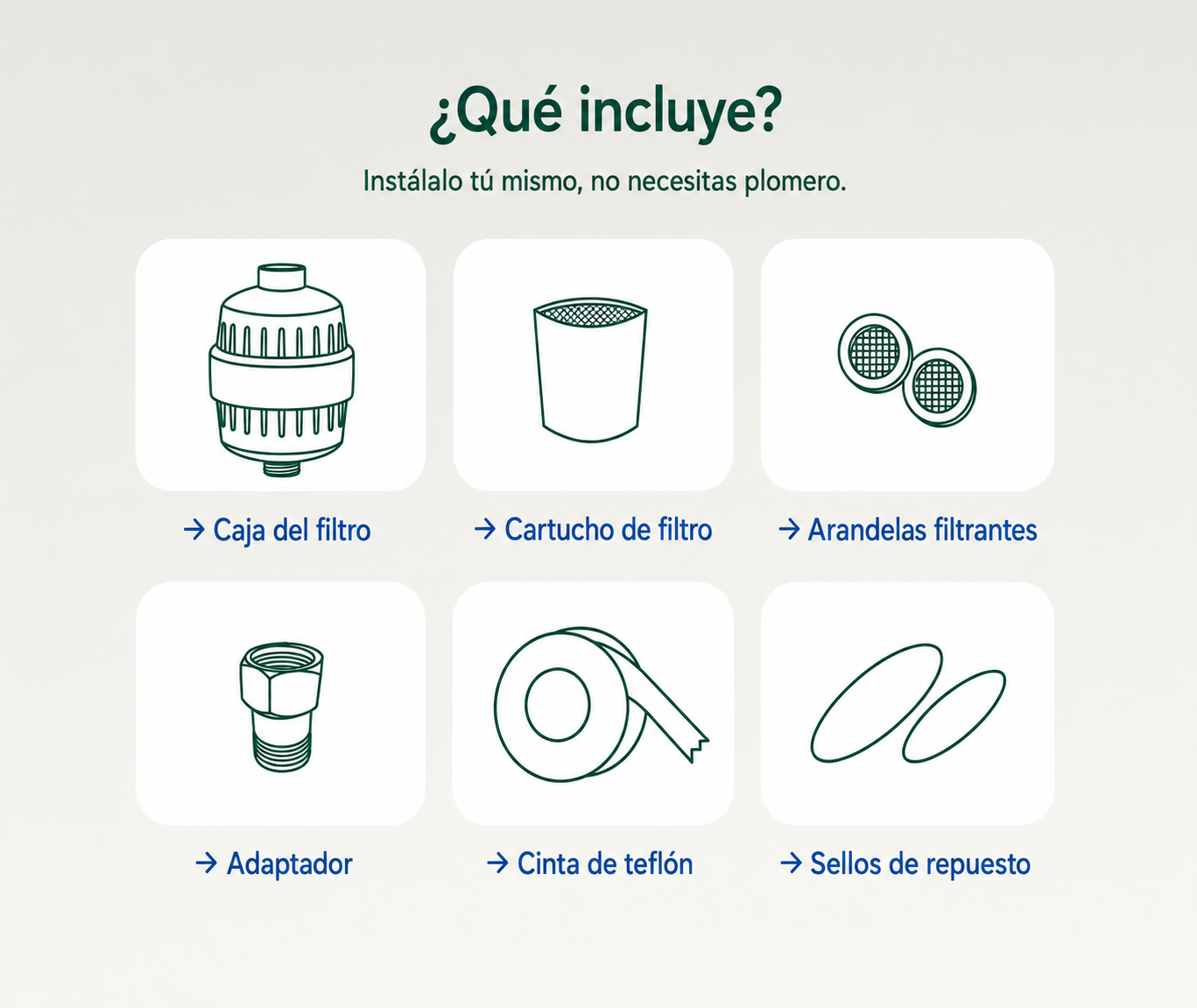 Filtro De Ducha