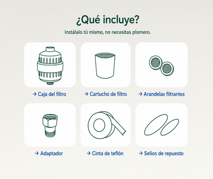 Filtro De Ducha