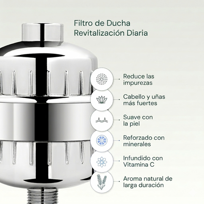 Filtro De Ducha