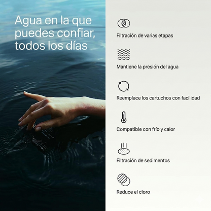 Filtro De Ducha